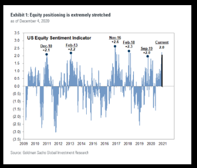 Investing in US Stocks in Australia: A Strategic Guide for Cr