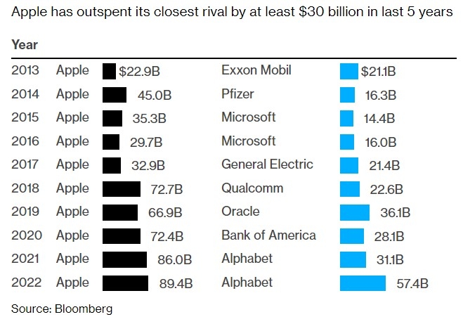 Best US Growth Stocks 2017: A Deep Dive into the Top Performe