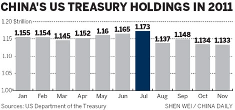 How Many Stocks Are in the US Market in 2020?