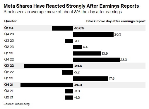 At What Time Does the US Stock Market Open?