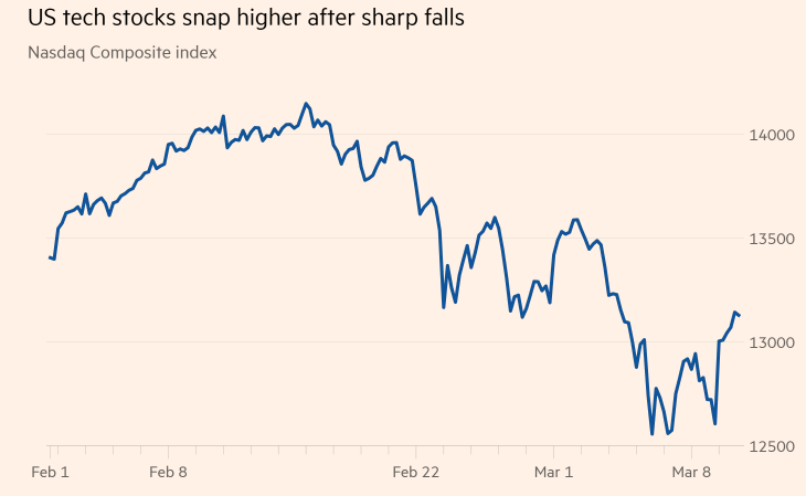 How Are Stock Dividends Taxed in the US?