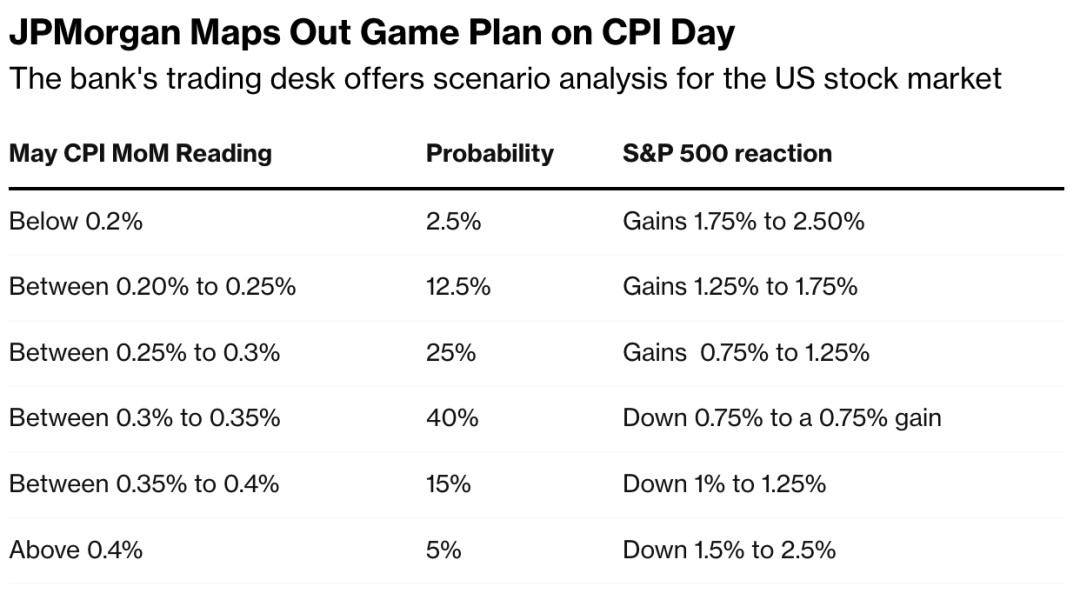 Best Momentum Stocks US Large Cap August 2025: Top Picks for 