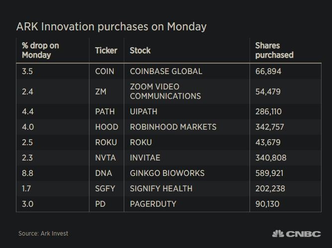 China Investing in US Stocks and Bonds: A Comprehensive Analysis