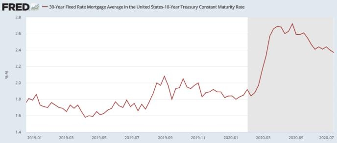 iShares US Aerospace &amp; Defense ETF Stock: A Comprehen