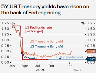 US China Trade Tensions: A Major Factor Affecting Stock Marke