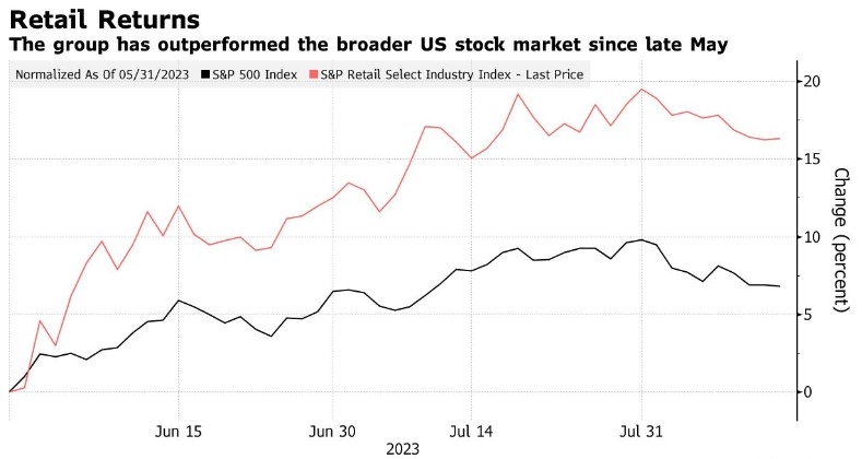 Title: "http stocks.us.reuters.com stocks fulldescri