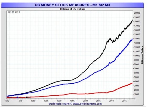 GSK Stock Price in US Dollars: Current Trends and Future Pros