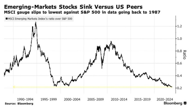 How Many Stock Exchanges Exist in the US? A Comprehensive Guide