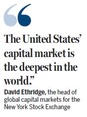 Title: Stock Invest US Efsh: Unveiling the Benefits of Invest