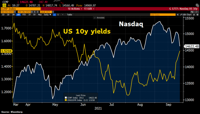 High US Dividend Stocks: A Guide to Maximizing Your Investmen