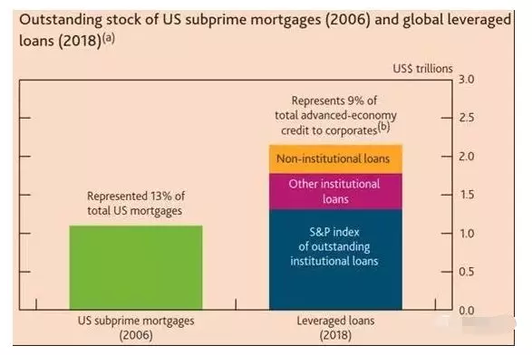 March 2020 IPOs List: A Deep Dive into the US Stock Market