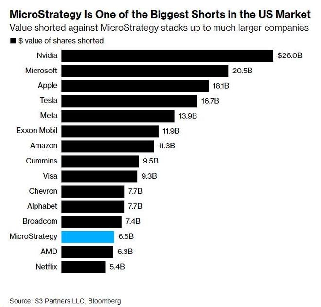 Title: Percentage of US Population Owning Stocks: An Insightf
