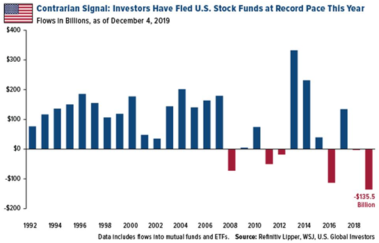 US Steel Stock: A Comprehensive Guide to Investing in NYSE 