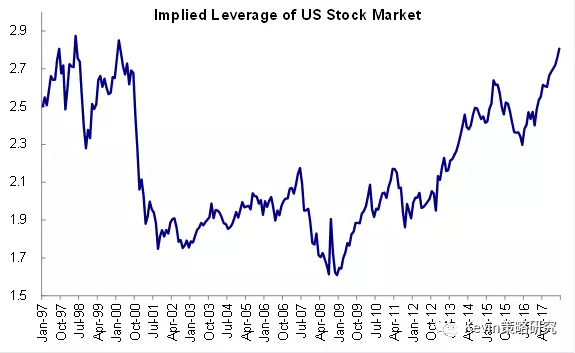 Foreigner Invest in US Stock: A Comprehensive Guide