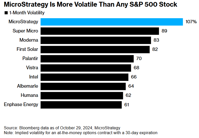 Consistent US Stock Growth: A Comprehensive Guide