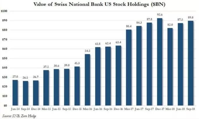 <b>Best Performing US Stocks in May 2025: Top Picks fo</b>