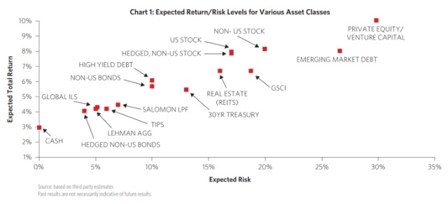 How to Invest in the US Stock Market: A Comprehensive Guide