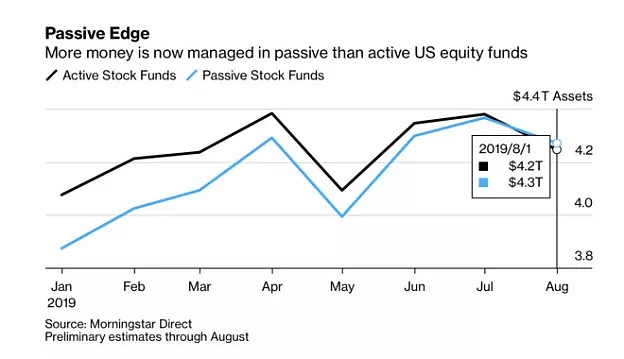 Title: Unveiling the Power of US Cellulose Stocks: A Comprehe