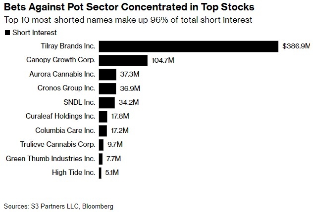 Understanding the Average P/E Ratio of US Stocks