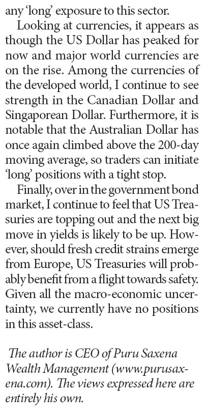 Title: High Momentum Stocks US Today: Top Picks for Investors