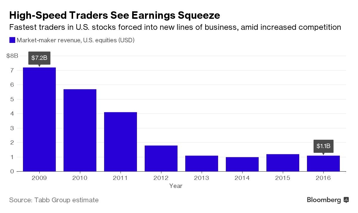 2020 US Stock Market: A Year of Resilience and Recovery