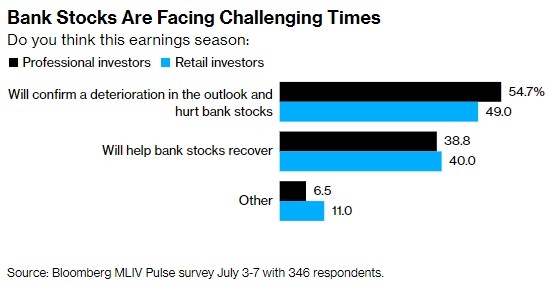 Title: Top Performing US Stocks: Unveiling the Market Winners