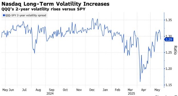 <b>Silicon Valley Bancorp (SILC.O): A Deep Dive into t</b>