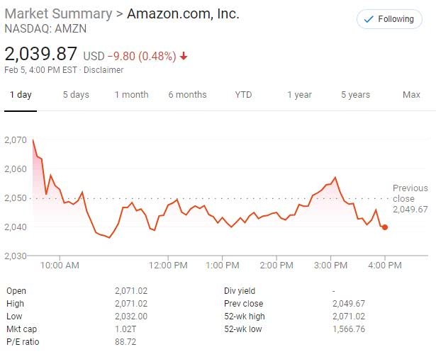 US Breakout Stocks Momentum: The Thriving Landscape of Emergi
