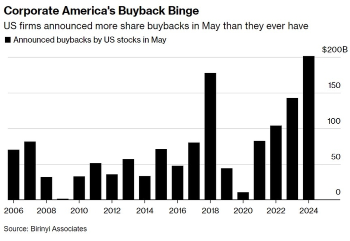 Stock Warrants Us: The Potential of Equity Securities in the 