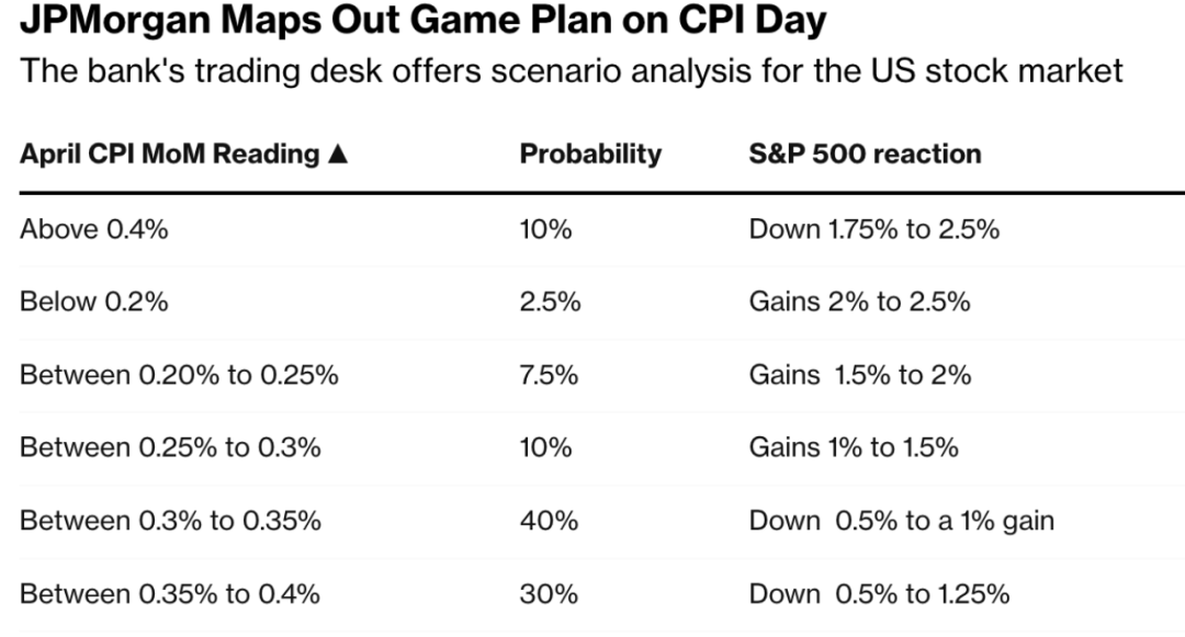 Is the US Stock Market Holiday Today? Your Ultimate Guide