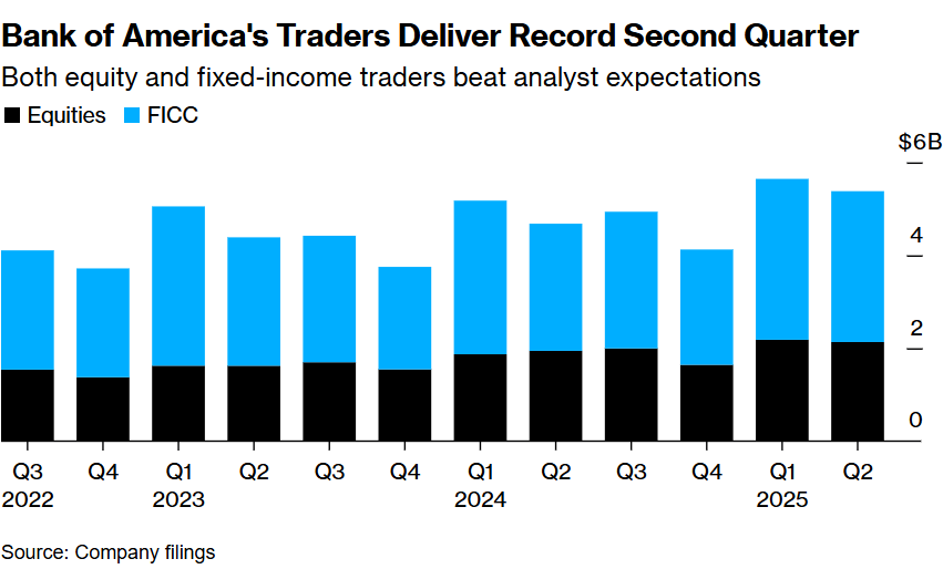 Pharma Stocks: The US Market's Hidden Gems