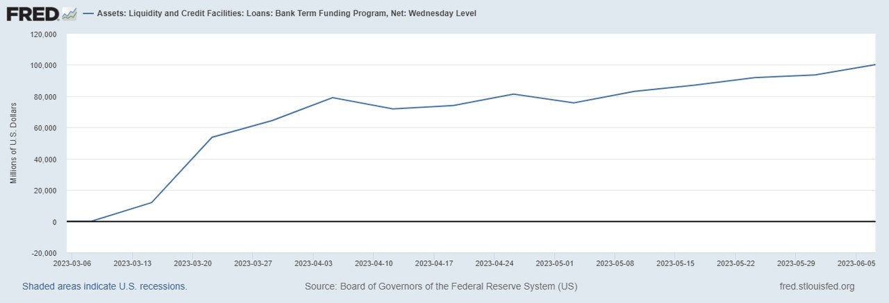 <b>Top 5 US Defence Contractor Stocks to Watch in 2023</b>