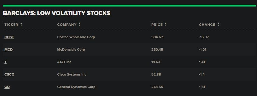Understanding the Tax on US Stocks in the USA