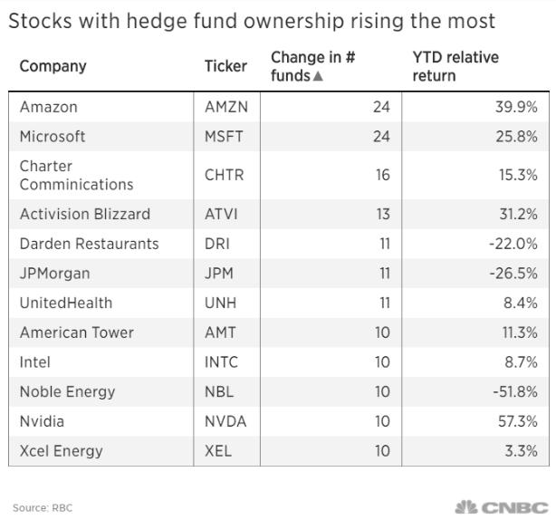 Daily US Stock Market News Updates: September 2025