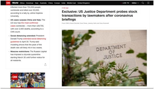 <b>Is Today a Stock Market Holiday in US?"</b>