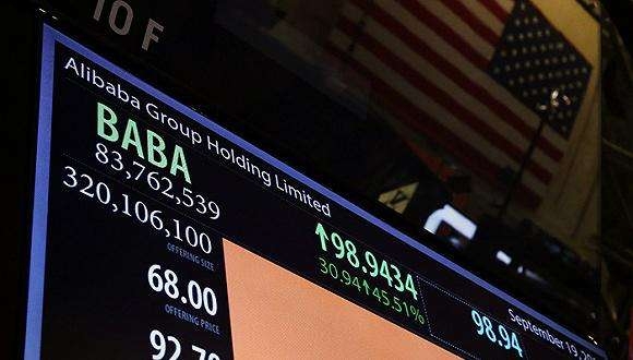 US Stock Market 2025 Predictions: What Experts Are Saying