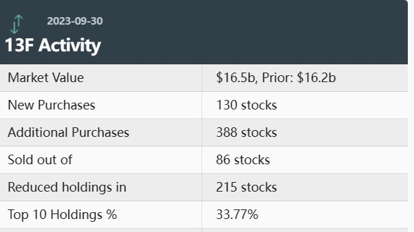 Maximizing Returns with Cryptocurrency Stocks in the US Marke