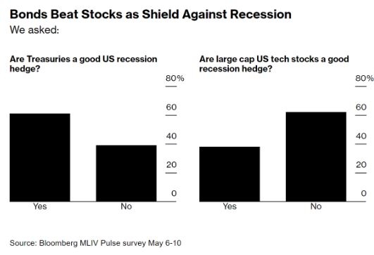 US Stocks: A Comprehensive Guide to Understanding the Market