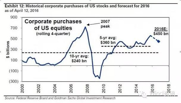 What Happened in Markets Today: A Comprehensive Overview