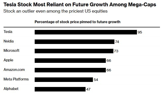Maximizing Returns: Understanding the Dynamics of Companies&#