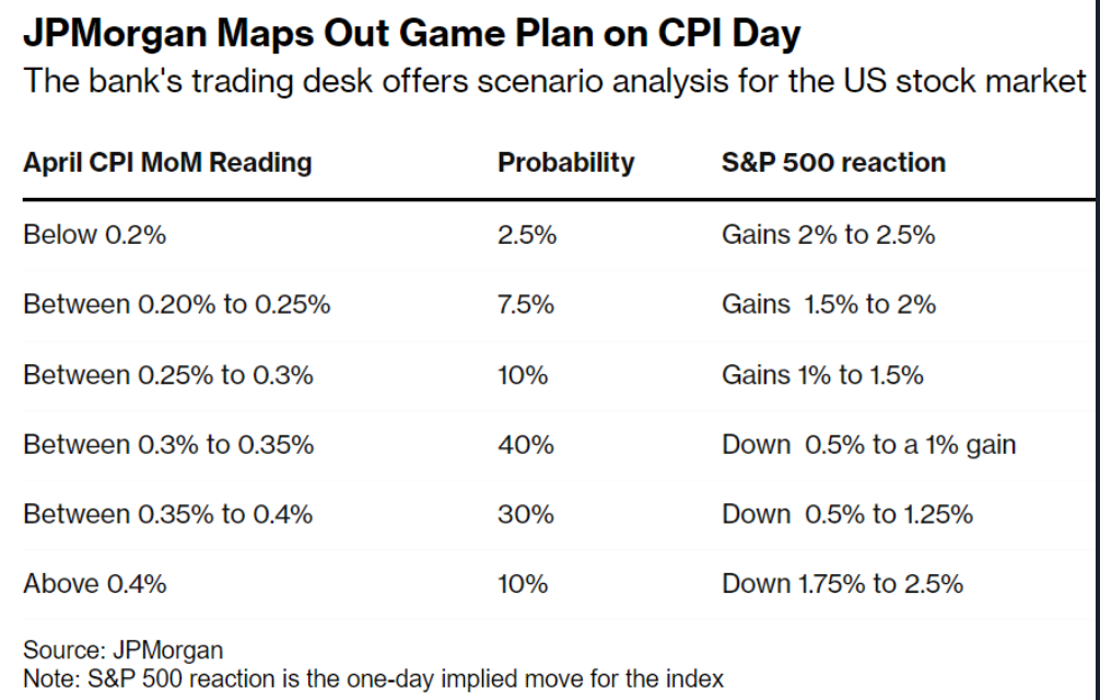 <b>Unlocking the Potential of US Gold Miner Stocks</b>