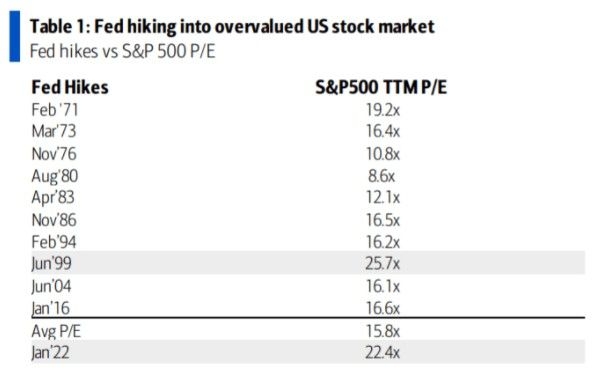 U.S. Market Indices: A Comprehensive Overview"