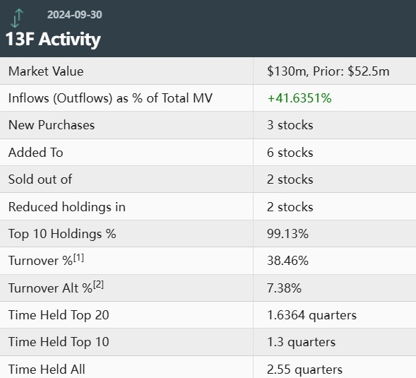 <b>Understanding US Company Stock Prices: A Comprehens</b>