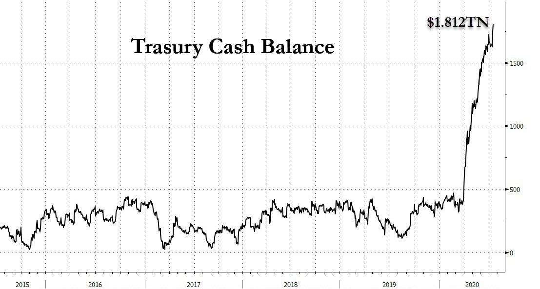Current US Stock Market Capitalization: A Comprehensive Overview