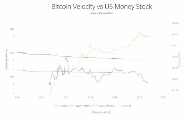 <b>US Stock Market vs. Gold: A Comprehensive Compariso</b>