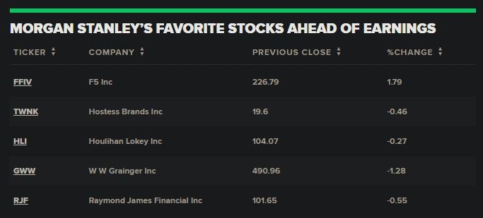 <b>Unlocking the Potential of US Med Stocks: A Compreh</b>