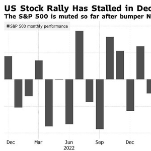 Top Performing US Stocks: 5-Day Momentum Analysis Top Performing US Stocks: 5-Day Momentum Analysis